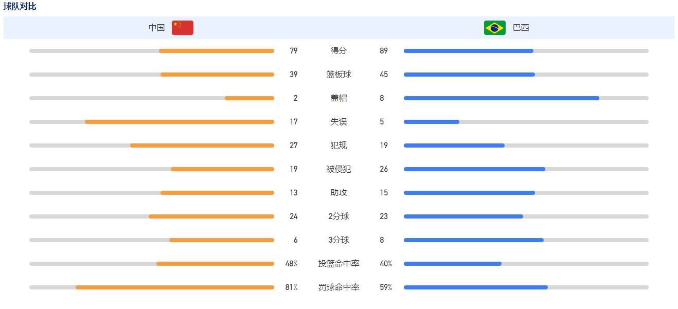 我向他们解释情况的时候，你不要打岔。